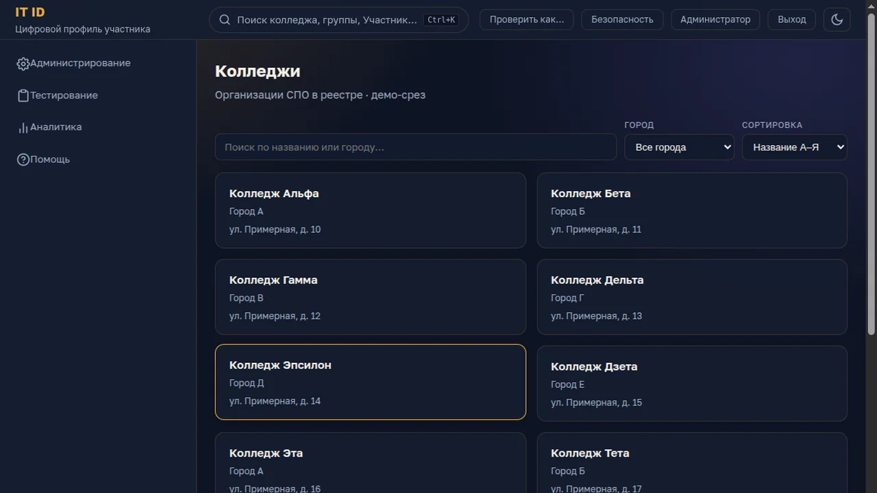 Экран реестра в системе IT ID